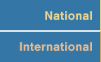 National & International Timelines