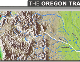 The Oregon Trail