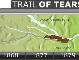 Trail of Tears